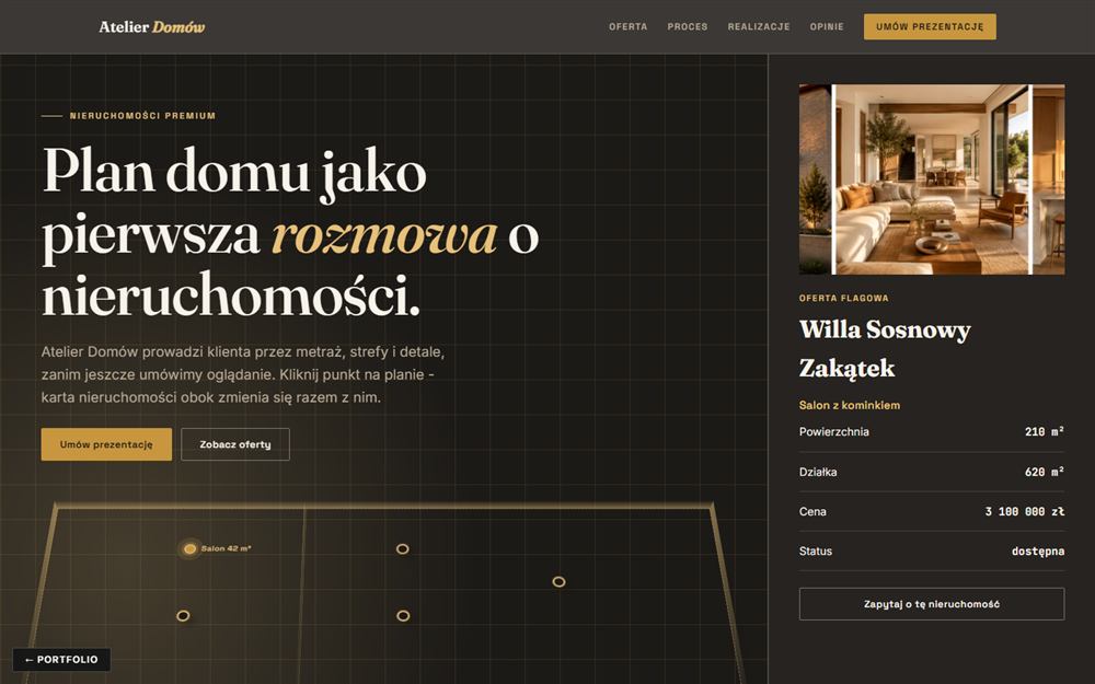 Real estate agency