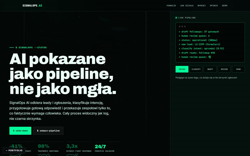 SaaS / AI product — SignalOps.AI